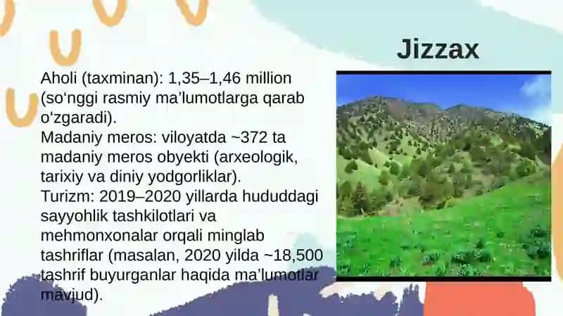 Jizzax 3