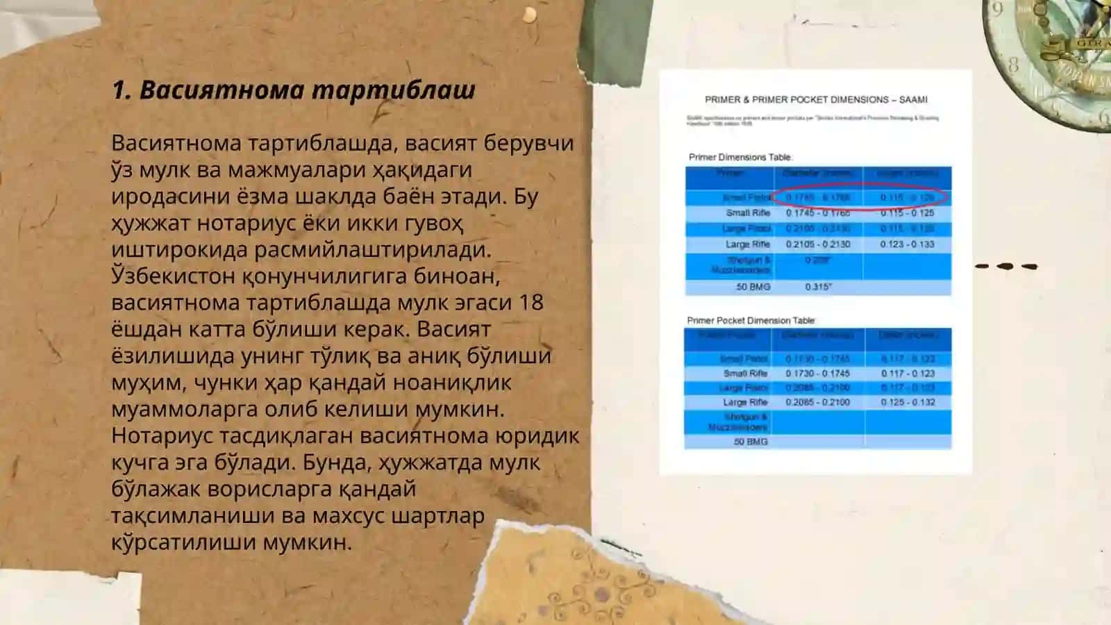 Васиятнома ва долатнома 3