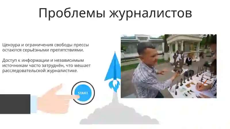 Развитие прессы в Узбекистане 3
