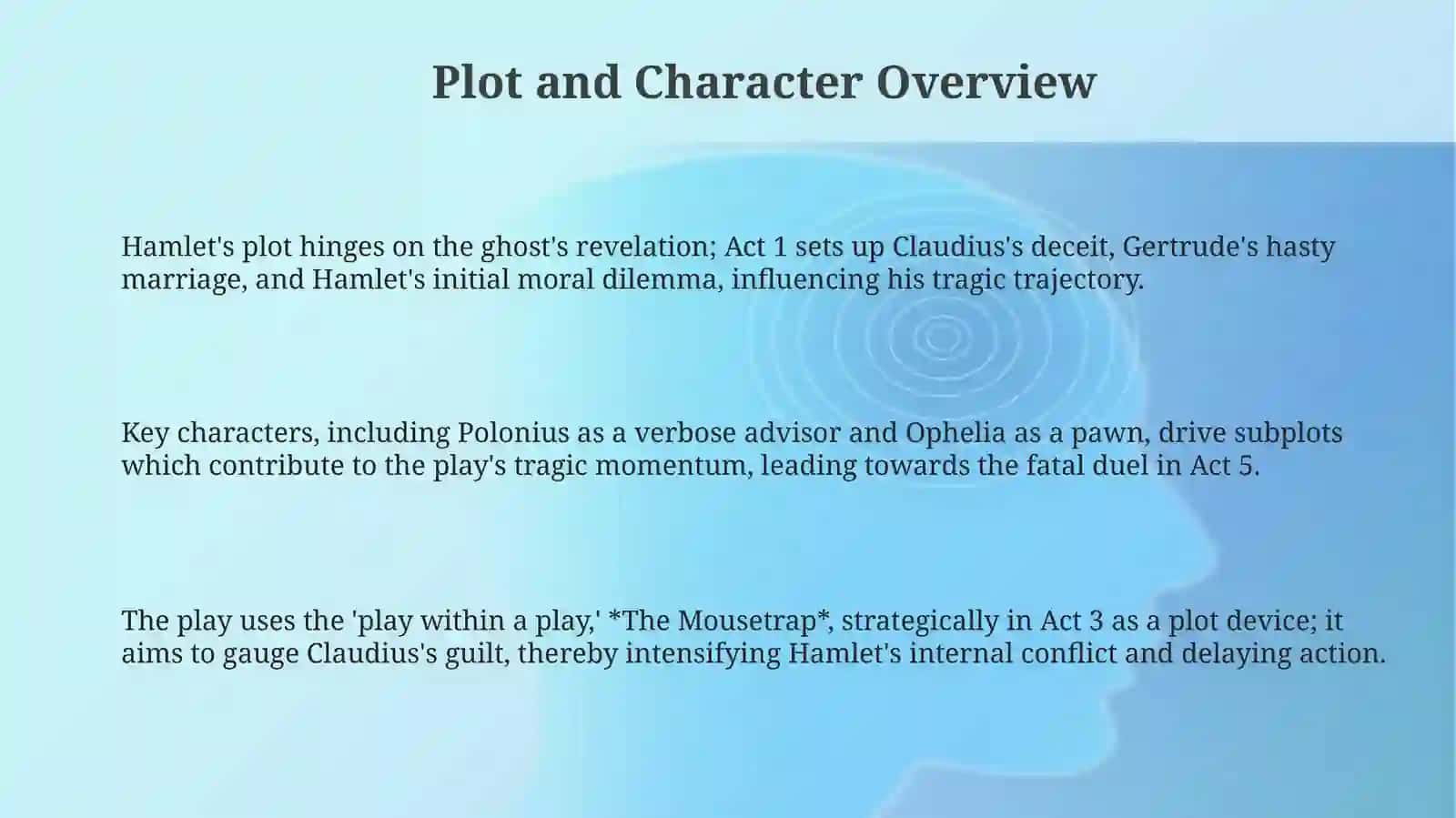 Readings in Shakespeare. Hamlet Tragedy 3