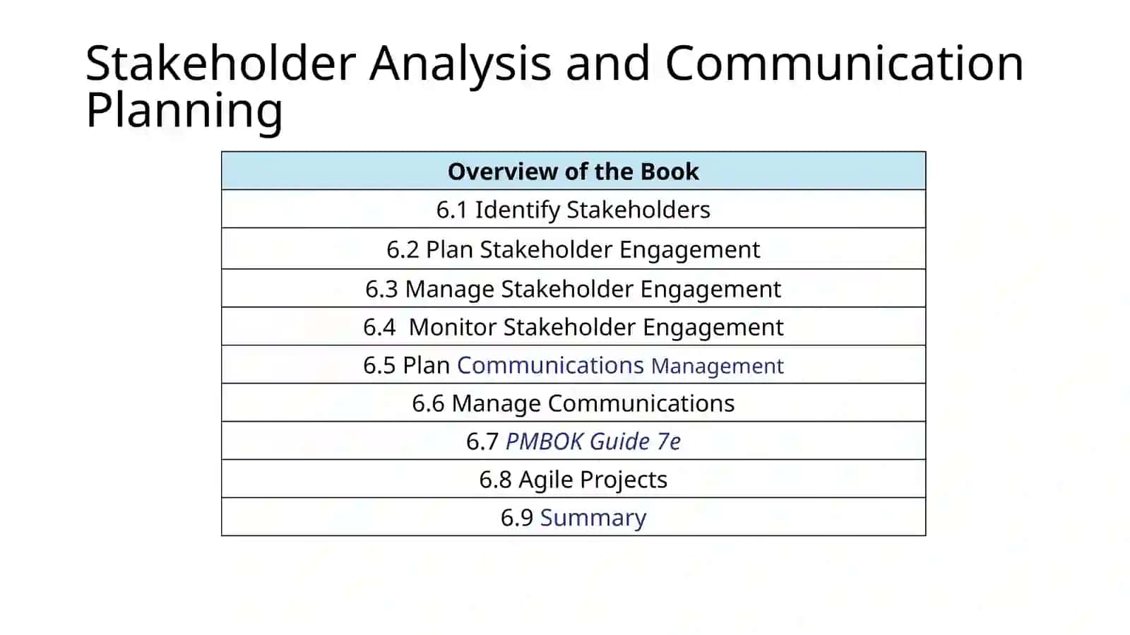 Stakeholder Analysis and Communication Planning 3