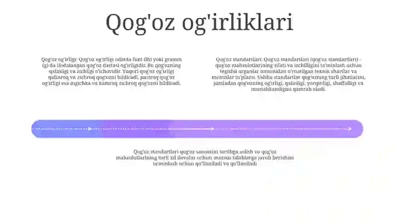 Qog'Oz Standartlari 3