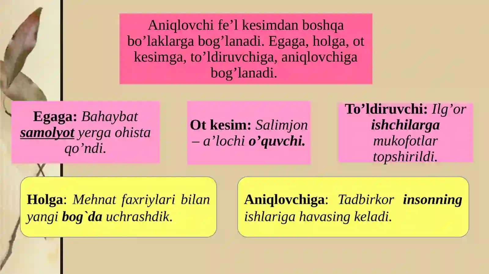 Aniqlovchi 3