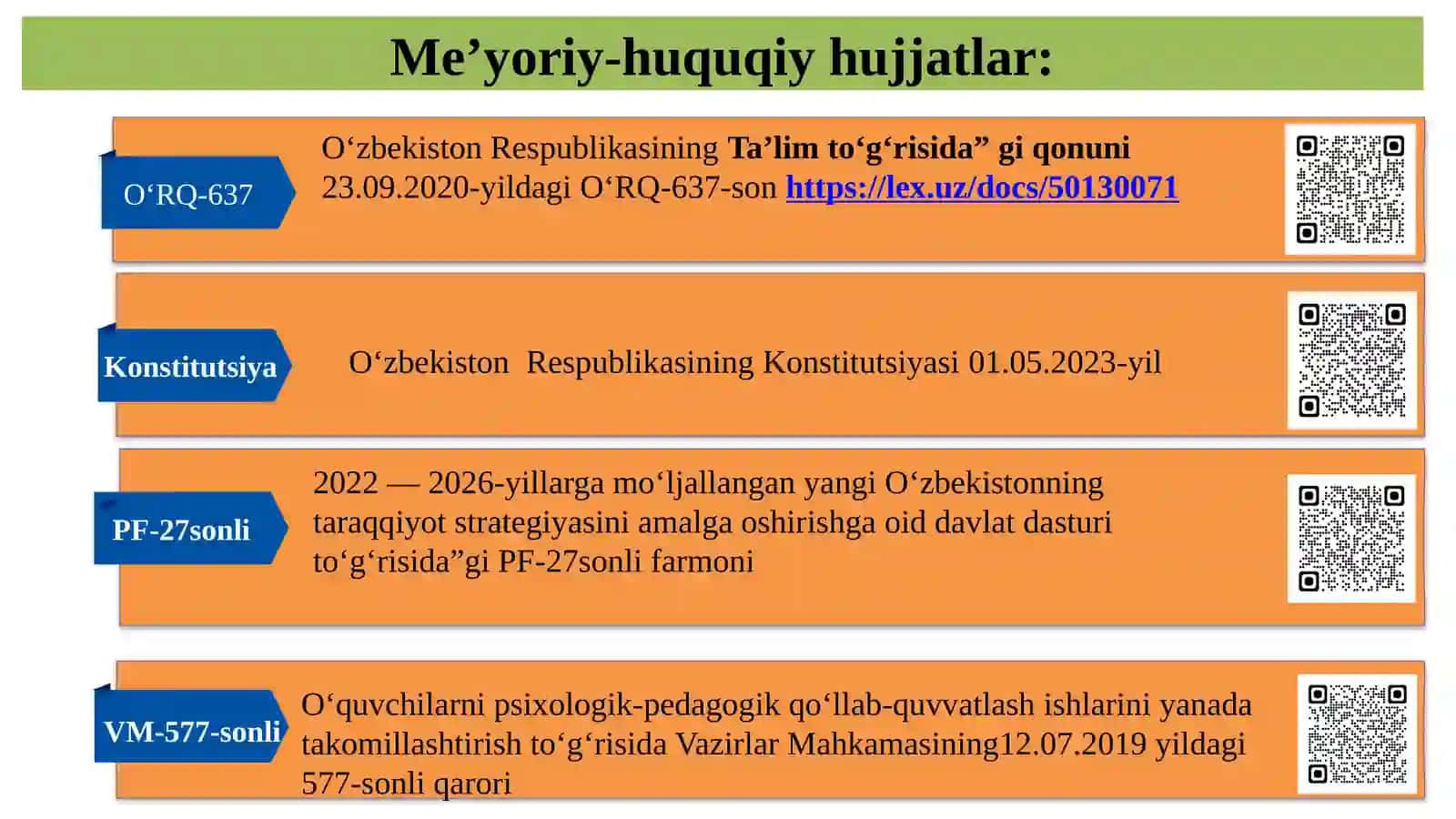 Pedagogik jamoadasog‘lom muhitnishakllantirishda maktab direktorining o‘rni 3