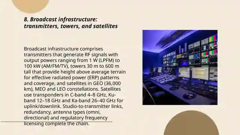 What is Broadcasting? 3