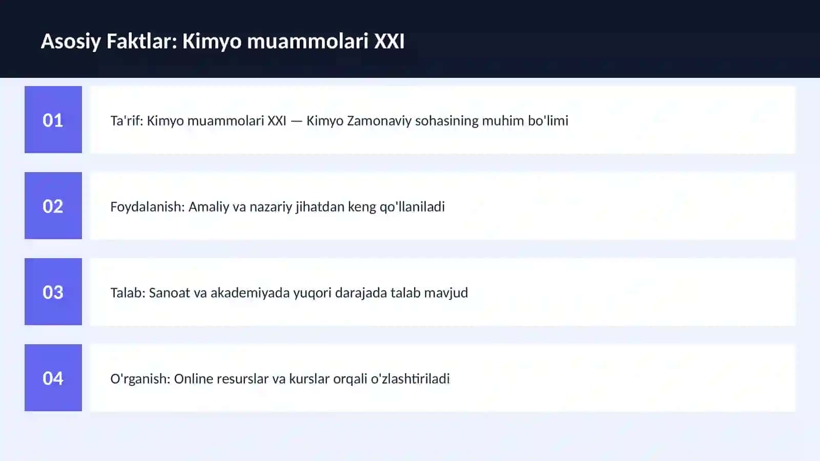 Kimyo muammolari XXI 3