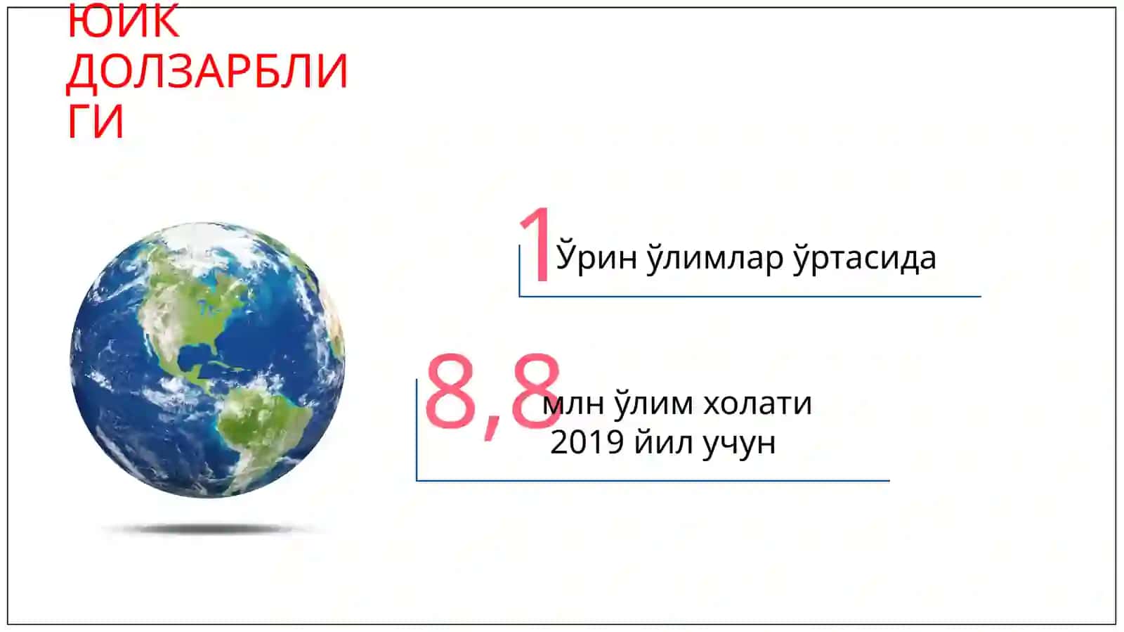 ЮРАК ИШЕМИККАСАЛЛИГИНИ ДАВОЛАШ САМАРАЛИ 3