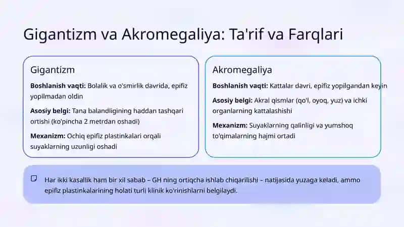 Gipofiz Patologiyalari: Gigantizm va Akromegaliya 3