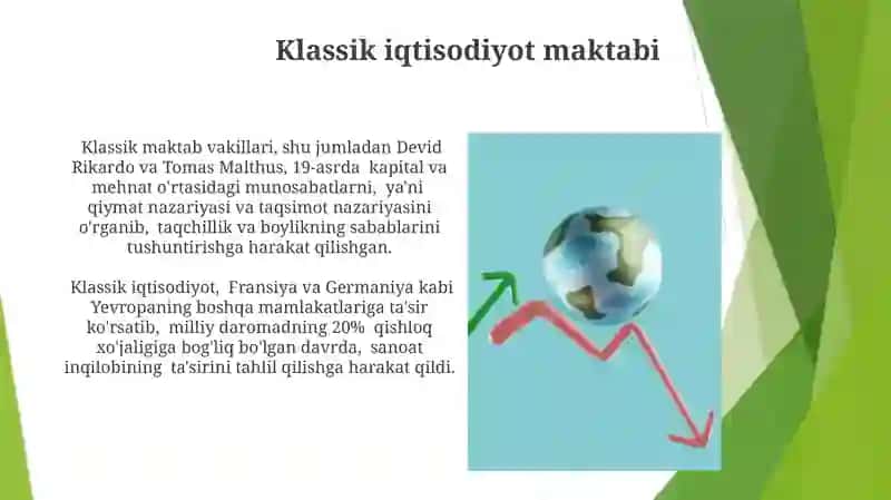 Klassik iqtisodiyot maktabi 3