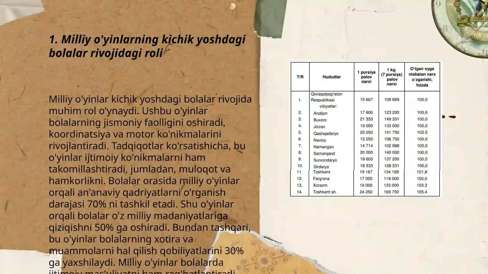 Milliy va Harakatli O'yinlar 3