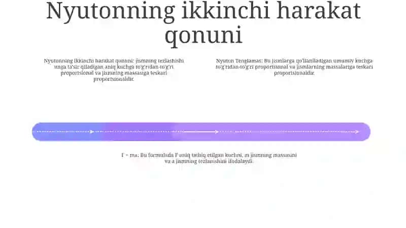 Nyuton Tenglamalari 3