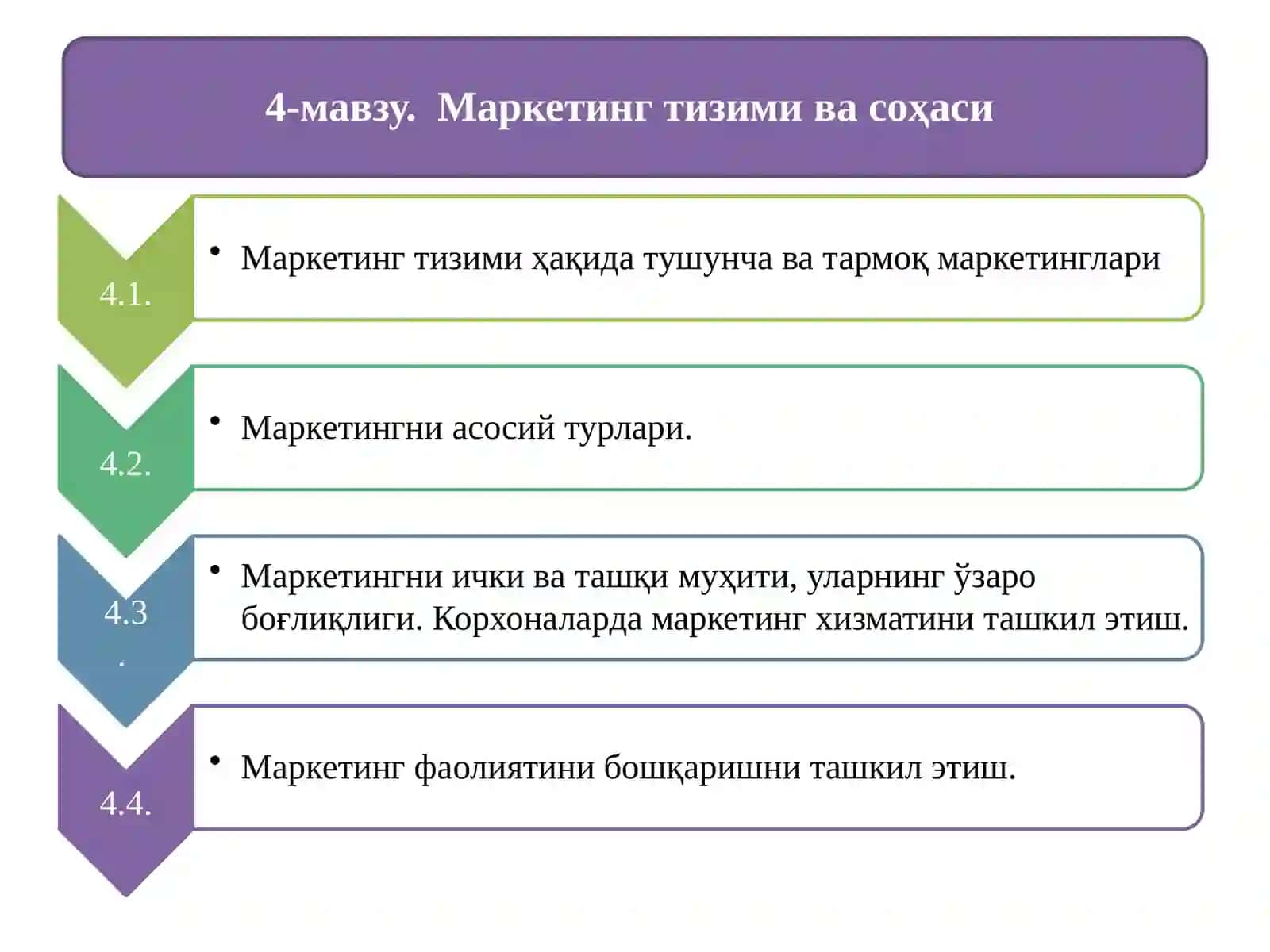 Фирма (Корхона) 3