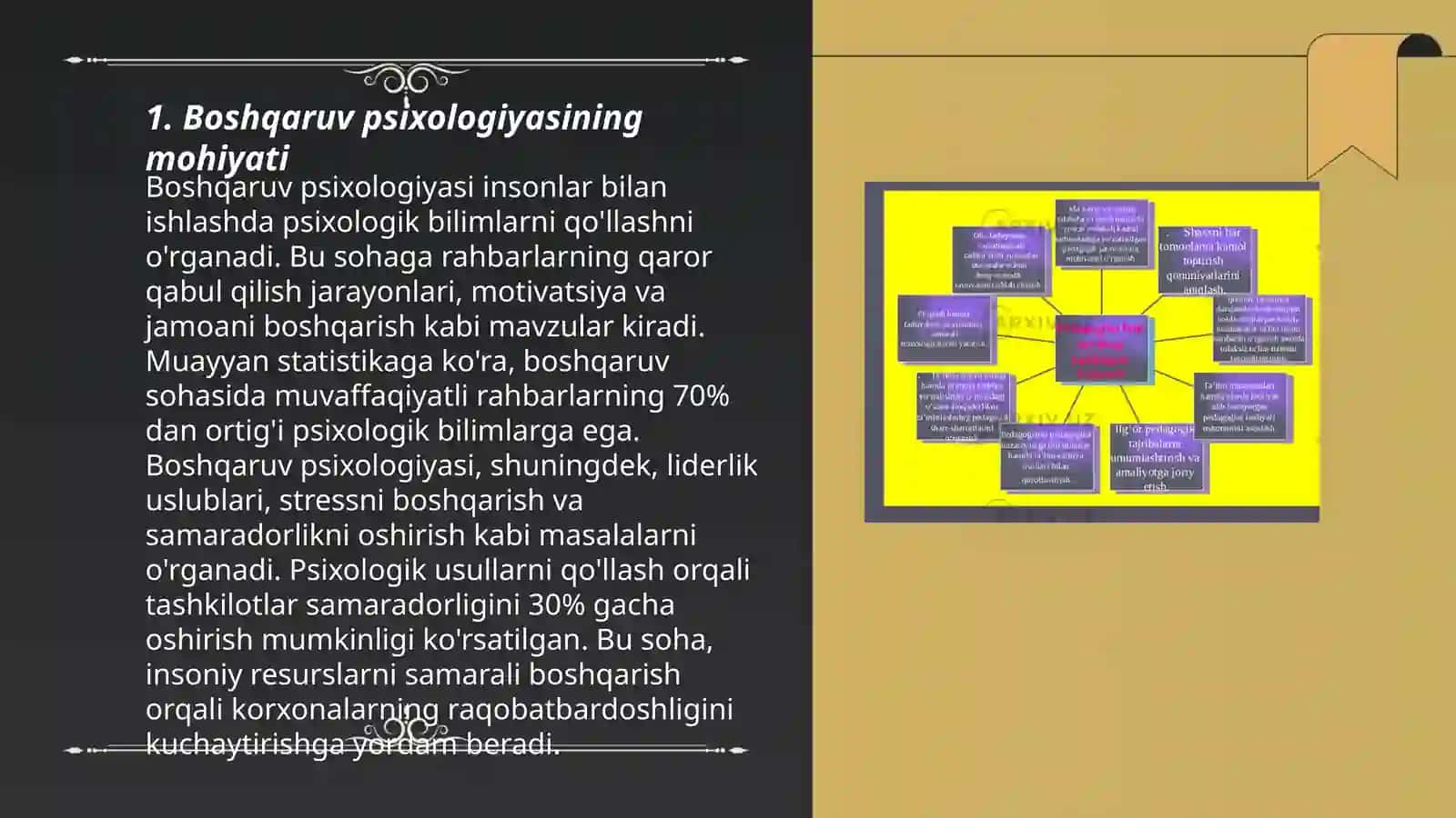 Boshqaruv psixologiyasi 3