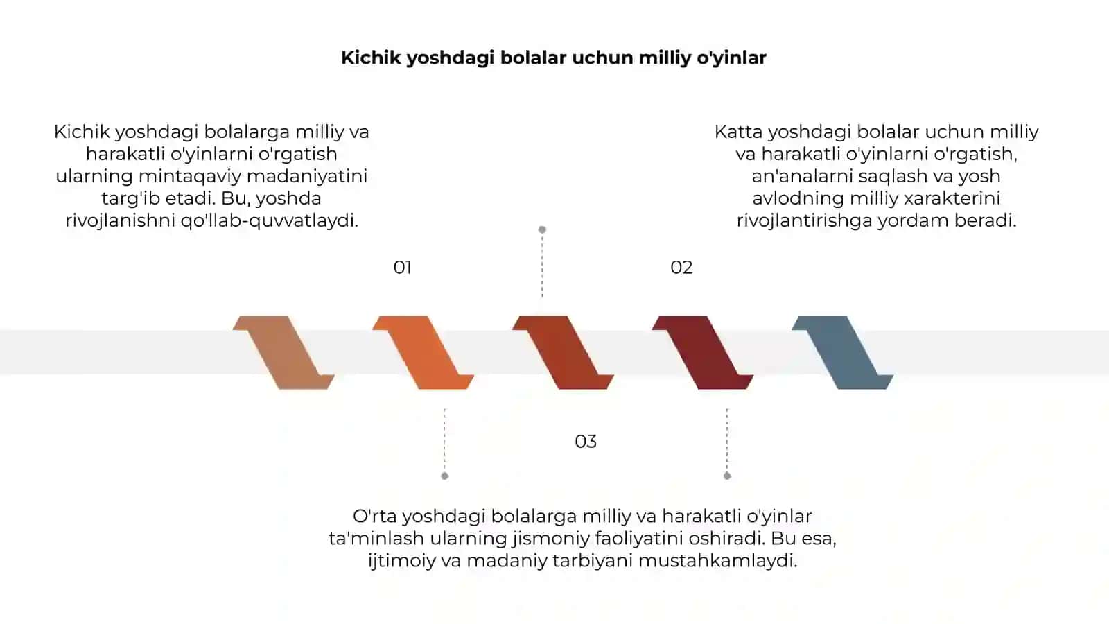Kichik yoshdagi bolalarga beriladigan milliy va harakatli o'yinlarni o'rgatish 3
