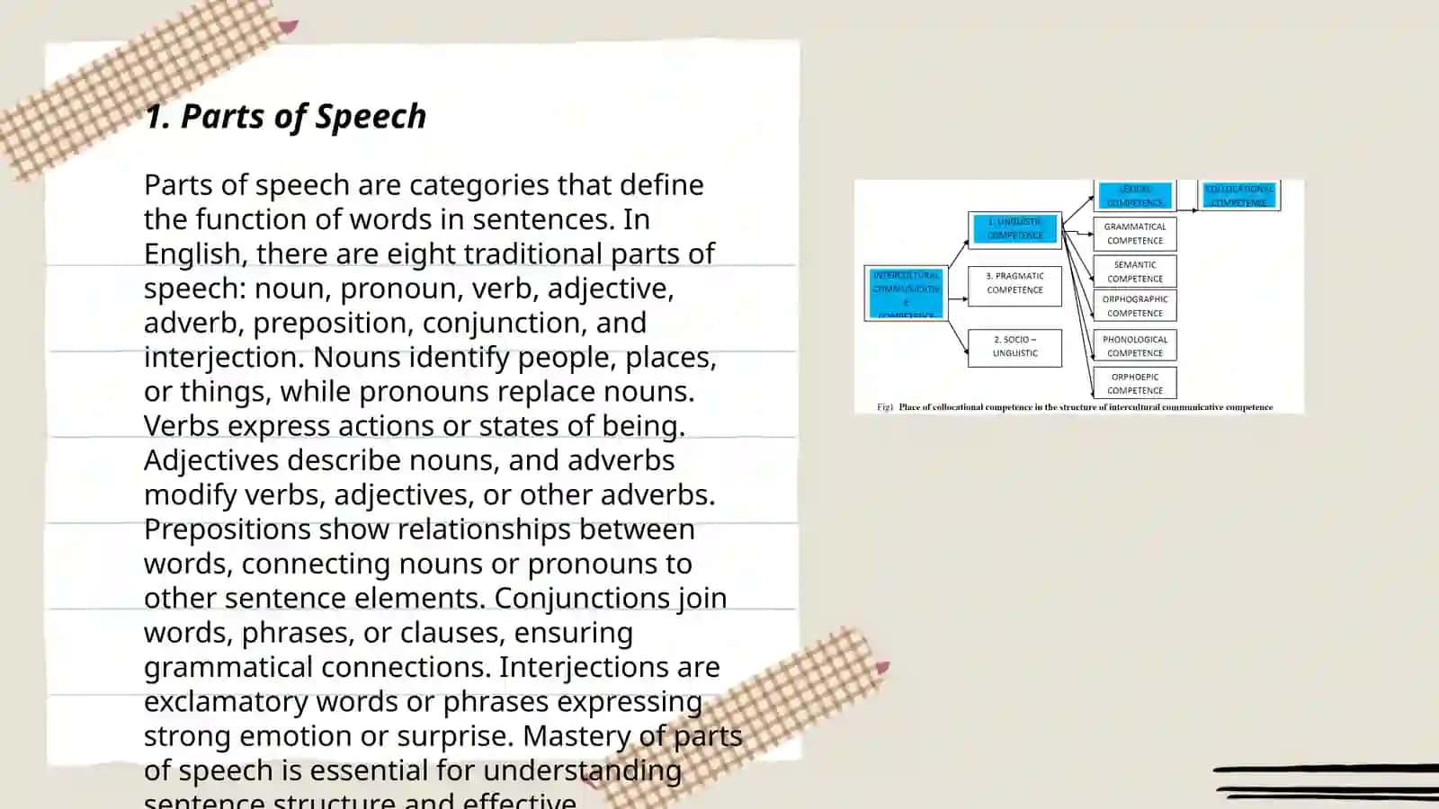 Grammatical competence 3