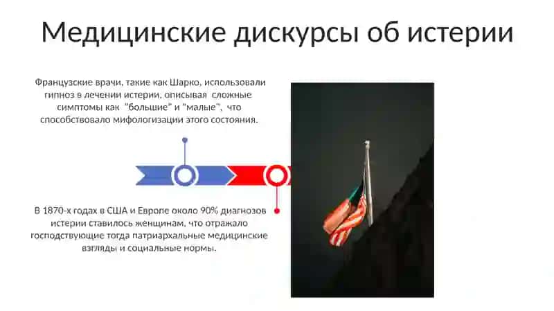 Особенности истерического и литературного процесса в западной Европы и США 19век 3