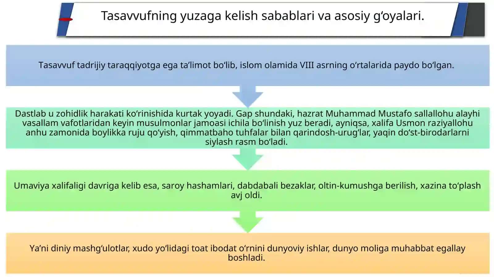 Tasavvuftaʼlimotining Sharq madaniyatigata`siri 3