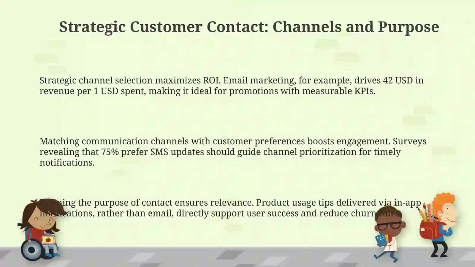 Strategic Customer Contact: Channels and Purpose 3