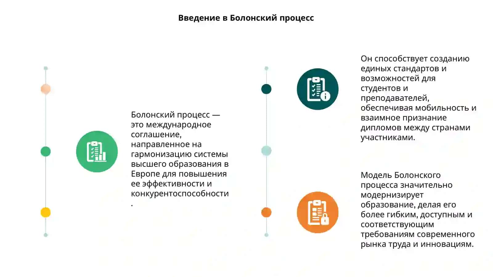 Болонский процесс и его роль в модернизаций образования 3