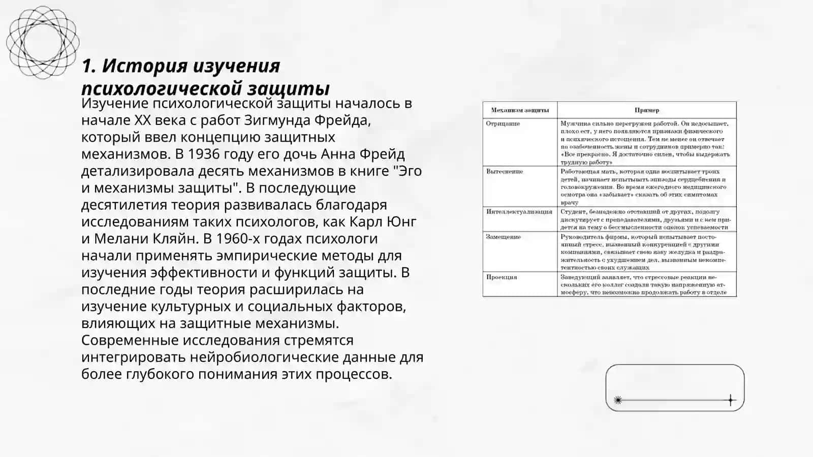 Механизм психологической защиты 3