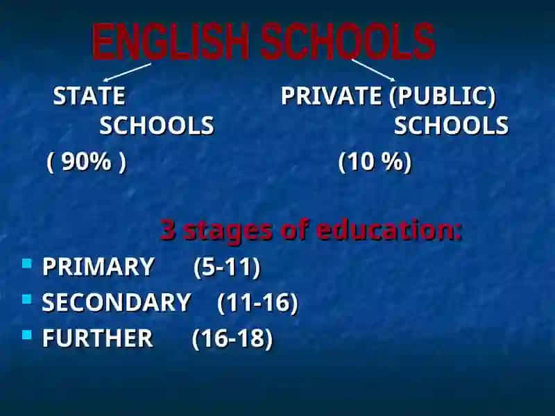 EDUCATION IN GREAT BRITAIN 3