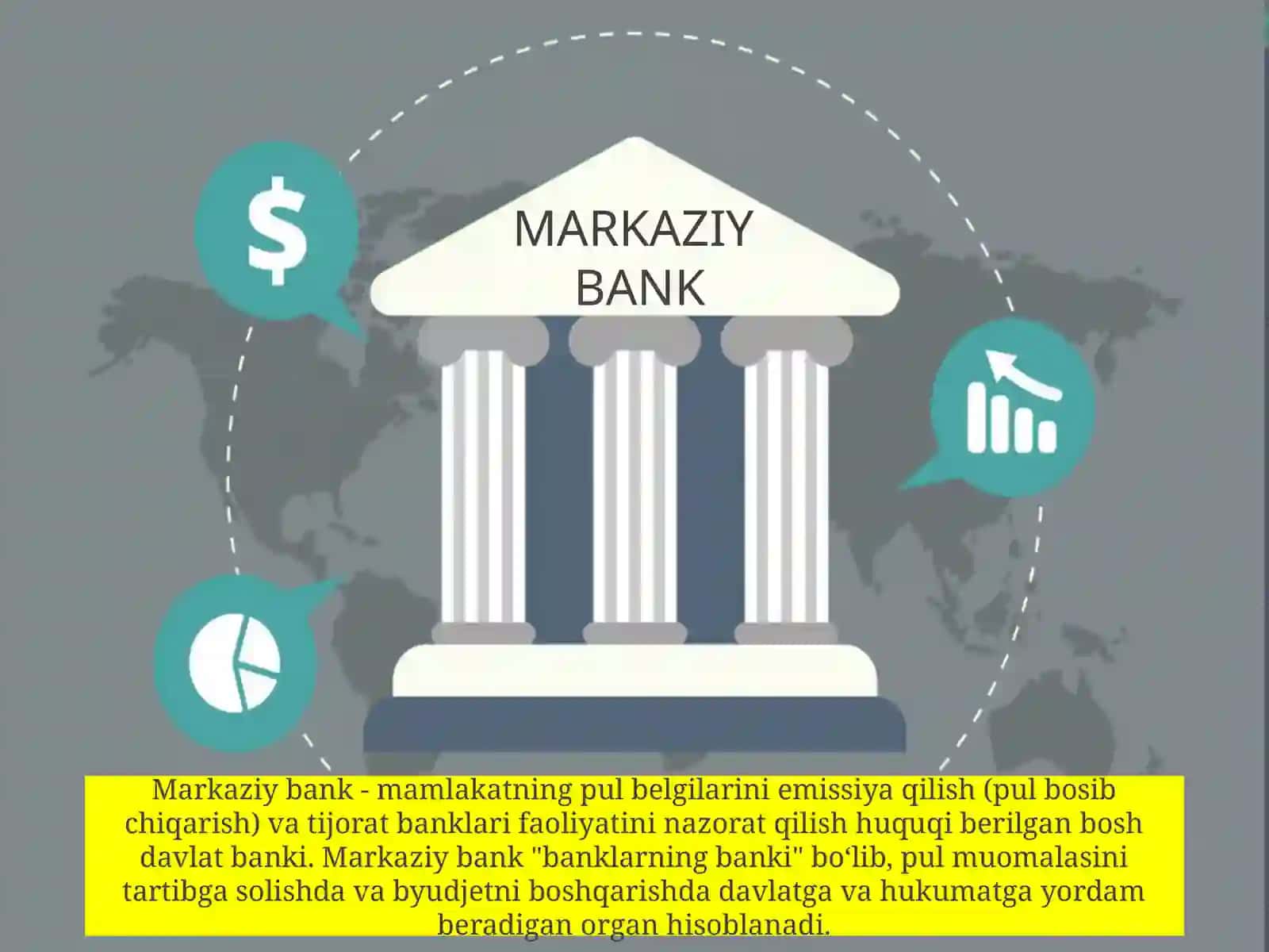 MARKAZIY BANK VA UNING FUNKSIYALARI 3