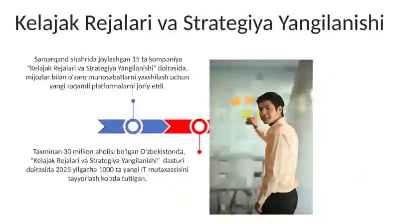 Kelajak Rejalari va Strategiya Yangilanishi 3