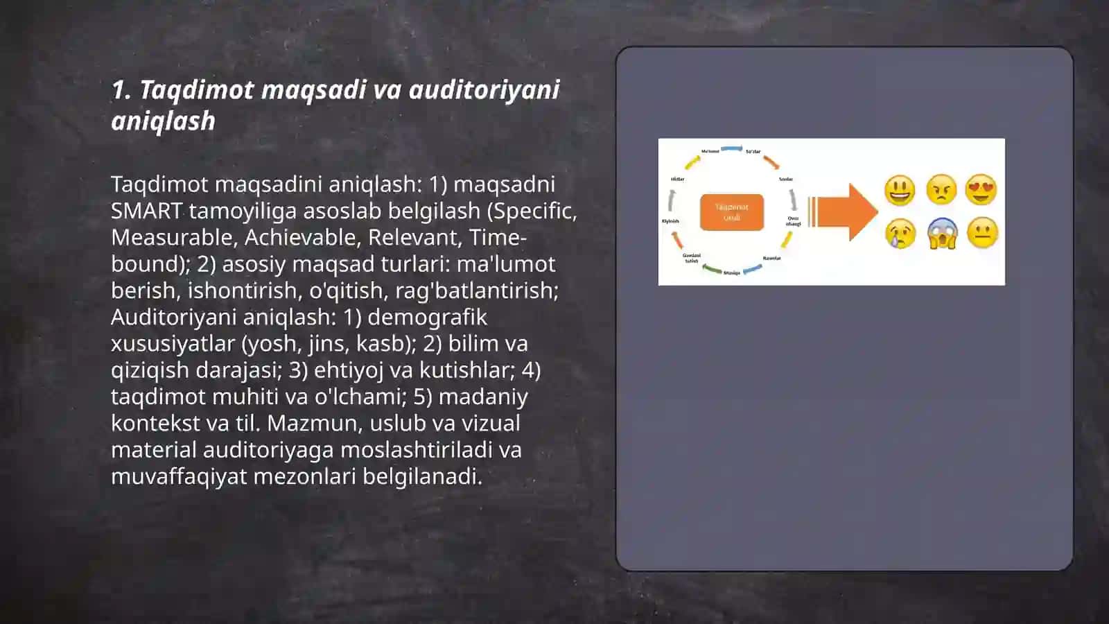 Taqdimot yaratish asoslari 3