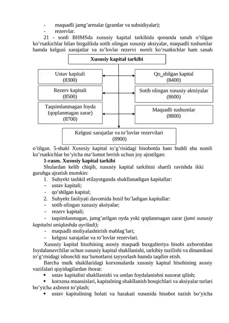 Xususiy kapital hisobi 3