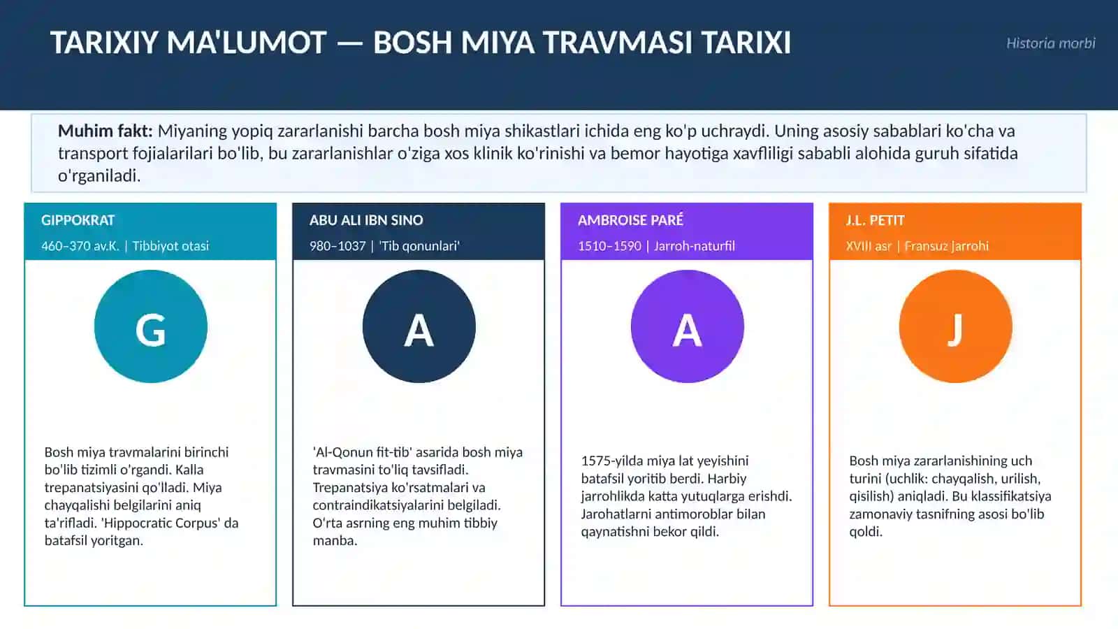 SHIKASTLANISH ASOSLARI — KENGAYTIRILGAN KURS 3