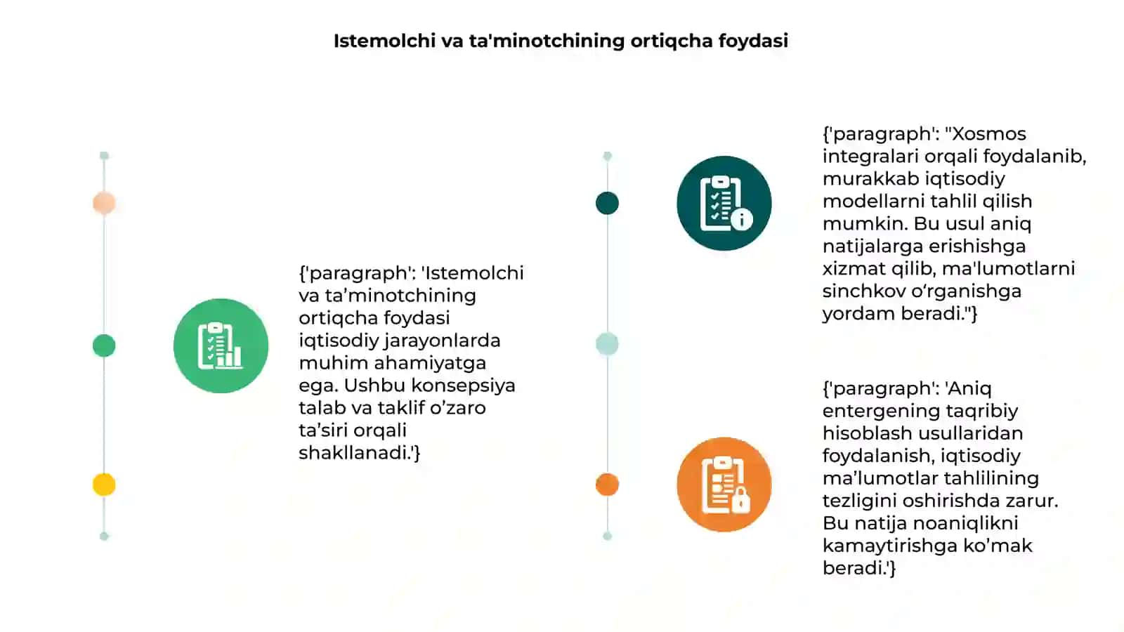 Istemolchi va ta'minotchining ortiqcha foydasi 3