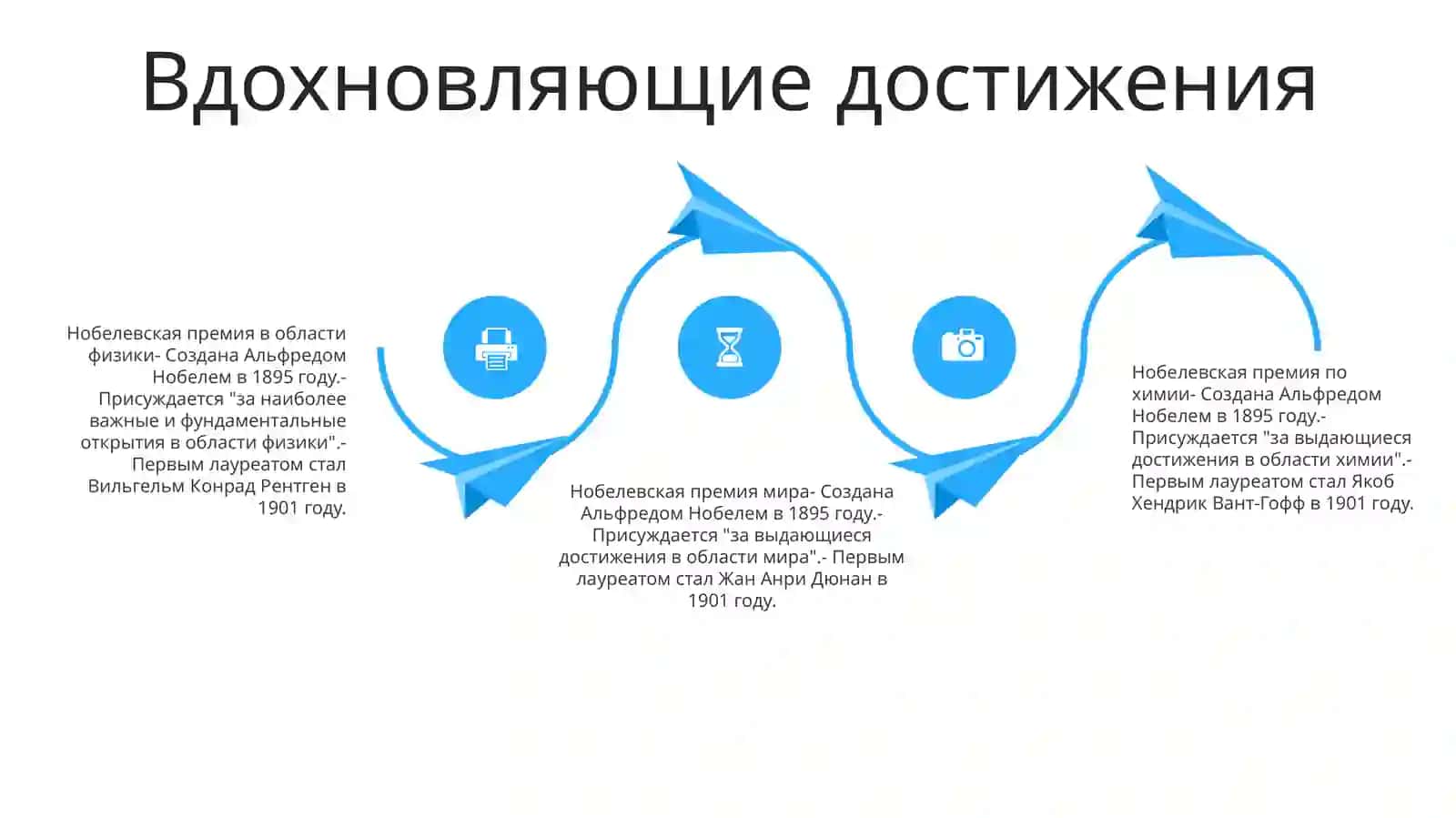 Нобелевские Лауреаты 3