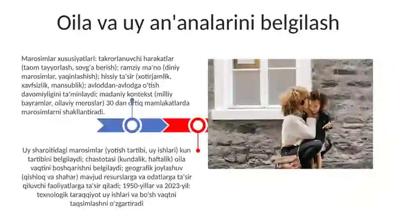 Marosimlar va oilaviy an'analar 3