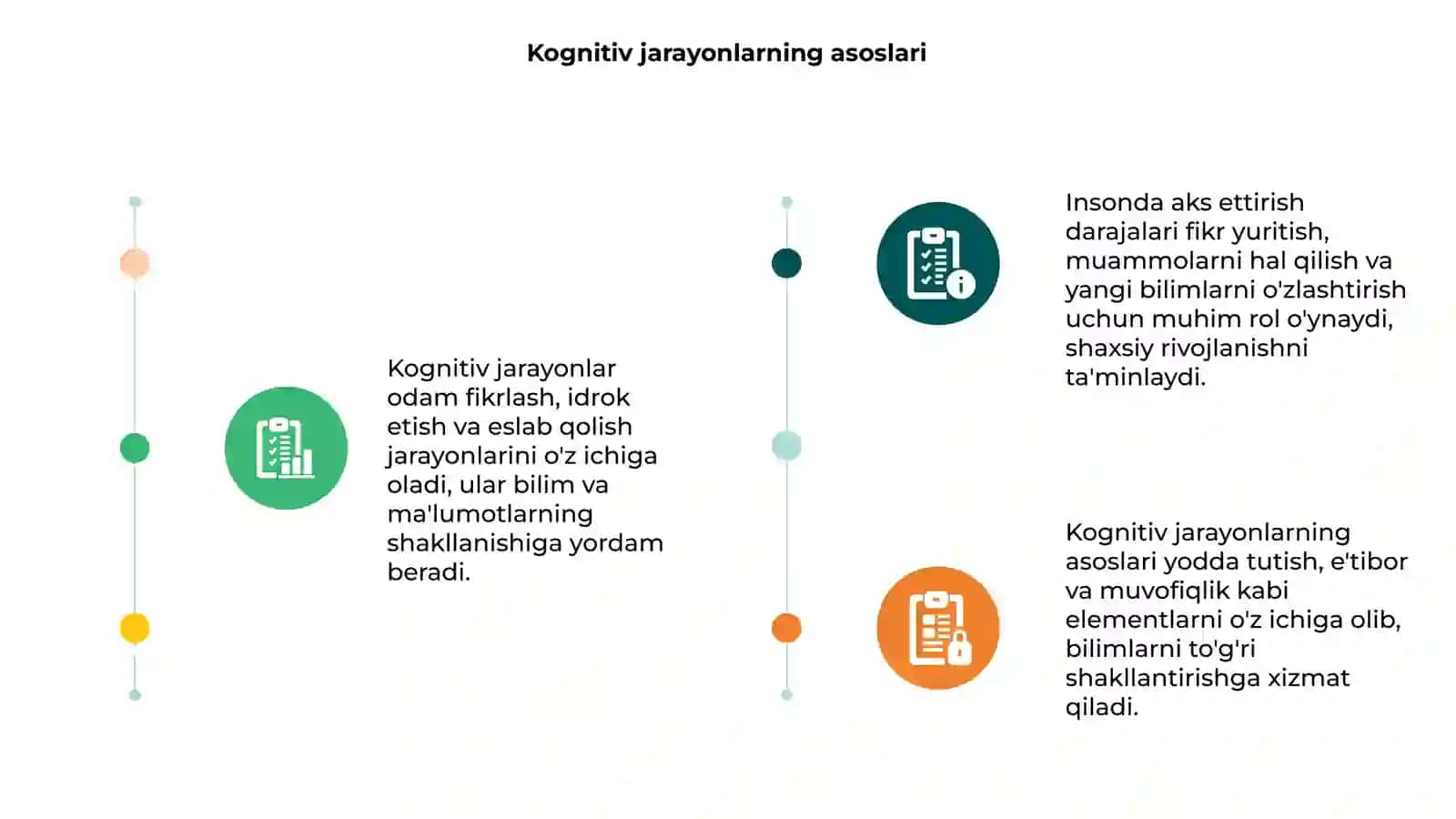 Kognitiv jarayonlarning asoslari 3