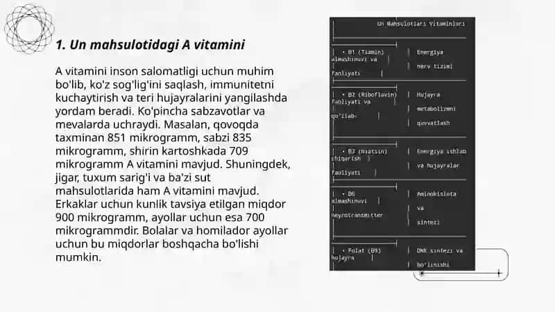 Un mahsulotdagi vitaminlar 3