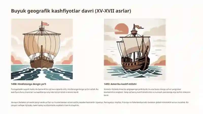 Jahon xo'jaligining rivojlanish bosqichlari 3