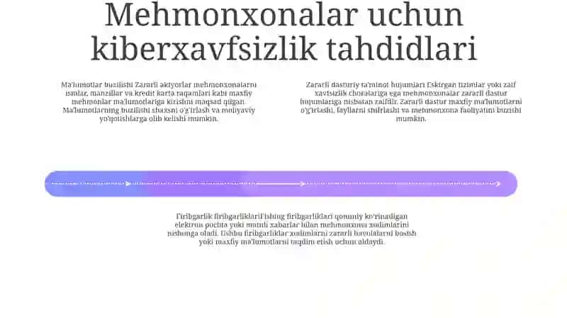 Mehmonxonalarning Axborot Xavfsizligi 3