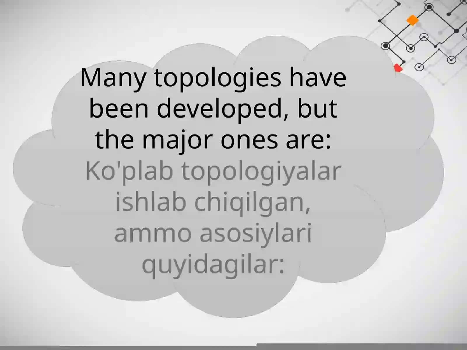 Tarmoq topologiyasi 3