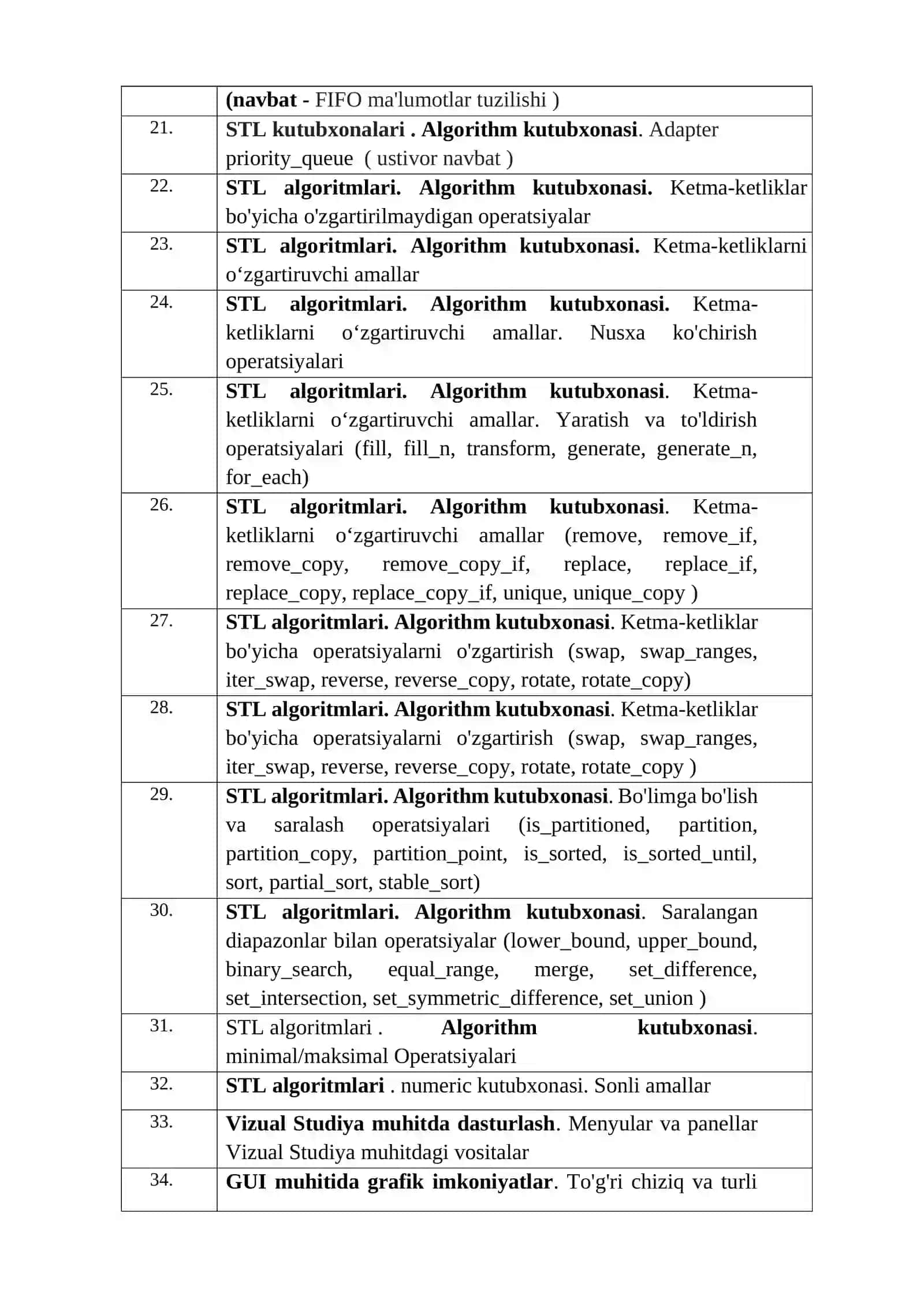 Bajarish uchun topshiriq (mustaqil ish) 3