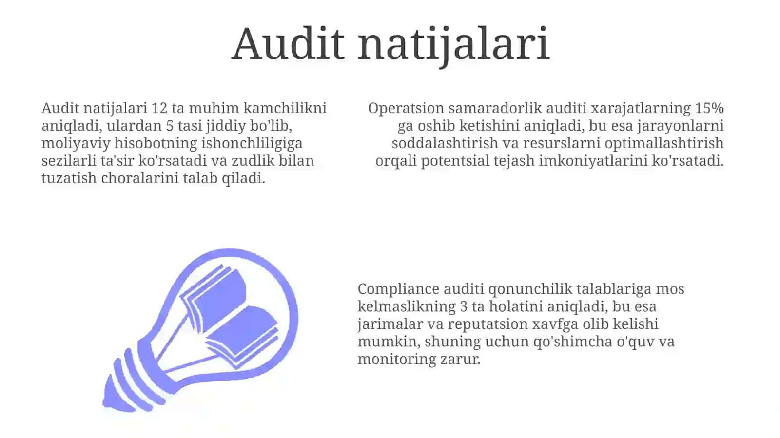 Auditni òtkazish 3