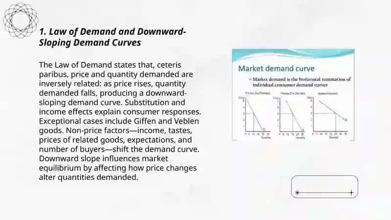 How Demand and Supply Shape Market Prices 3