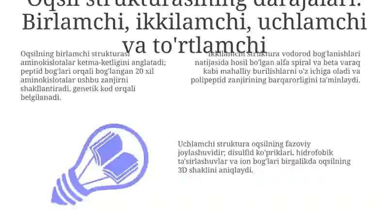Oqsil strukturasi darajalari 3