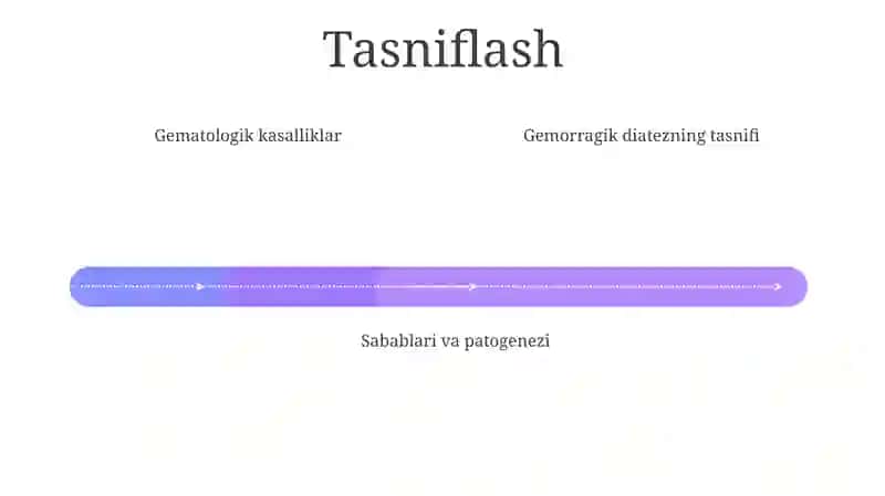 Gemorragik Diatez KoʻRiniahlari 3