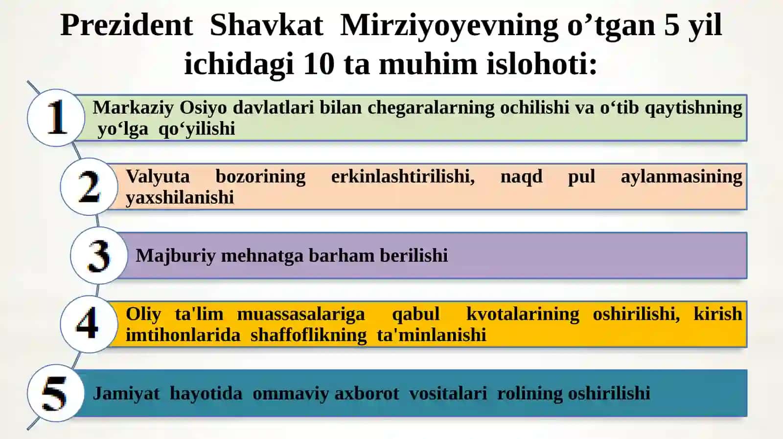 YANGI O‘ZBEKISTONDA AMALGA OSHIRILAYOTGAN ISLOHOTLAR 3