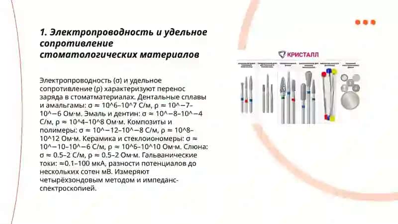 Электрические свойства стоматологических материалов 3