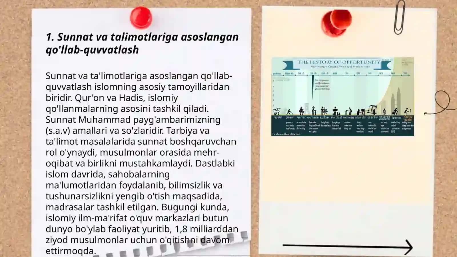 Sunnat va talimotlariga asoslangan qo'llab-quvvatlash 3