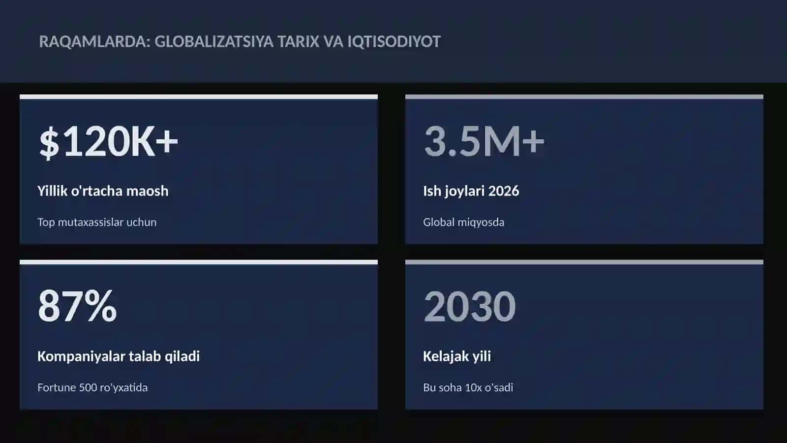 Globalizatsiya tarix va iqtisodiyot 3