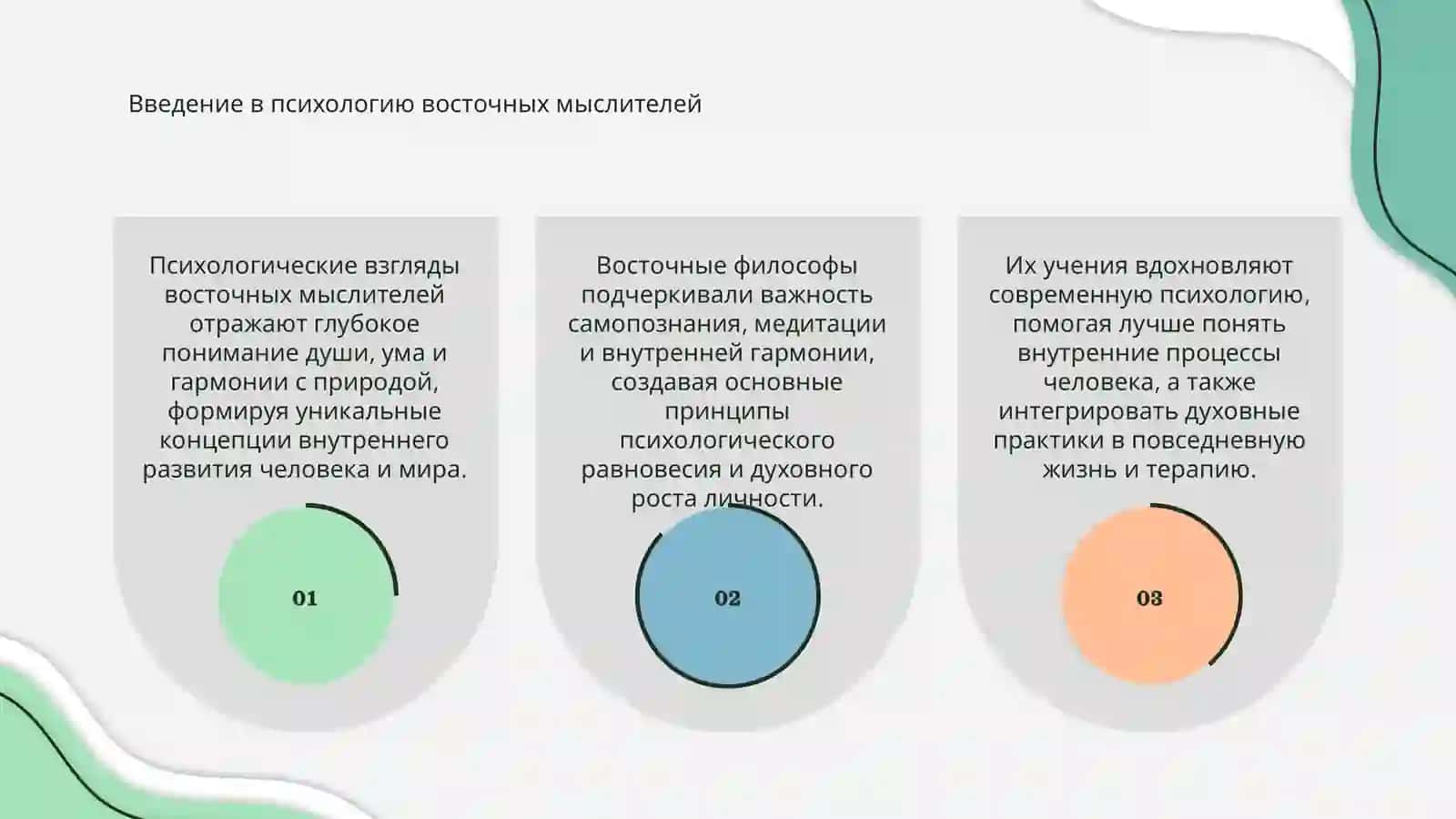 Психологические взгляды восточных мыслителей 3