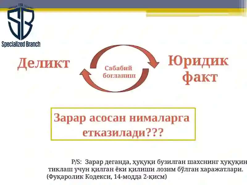 Етказилган зарарни қоплаш 3