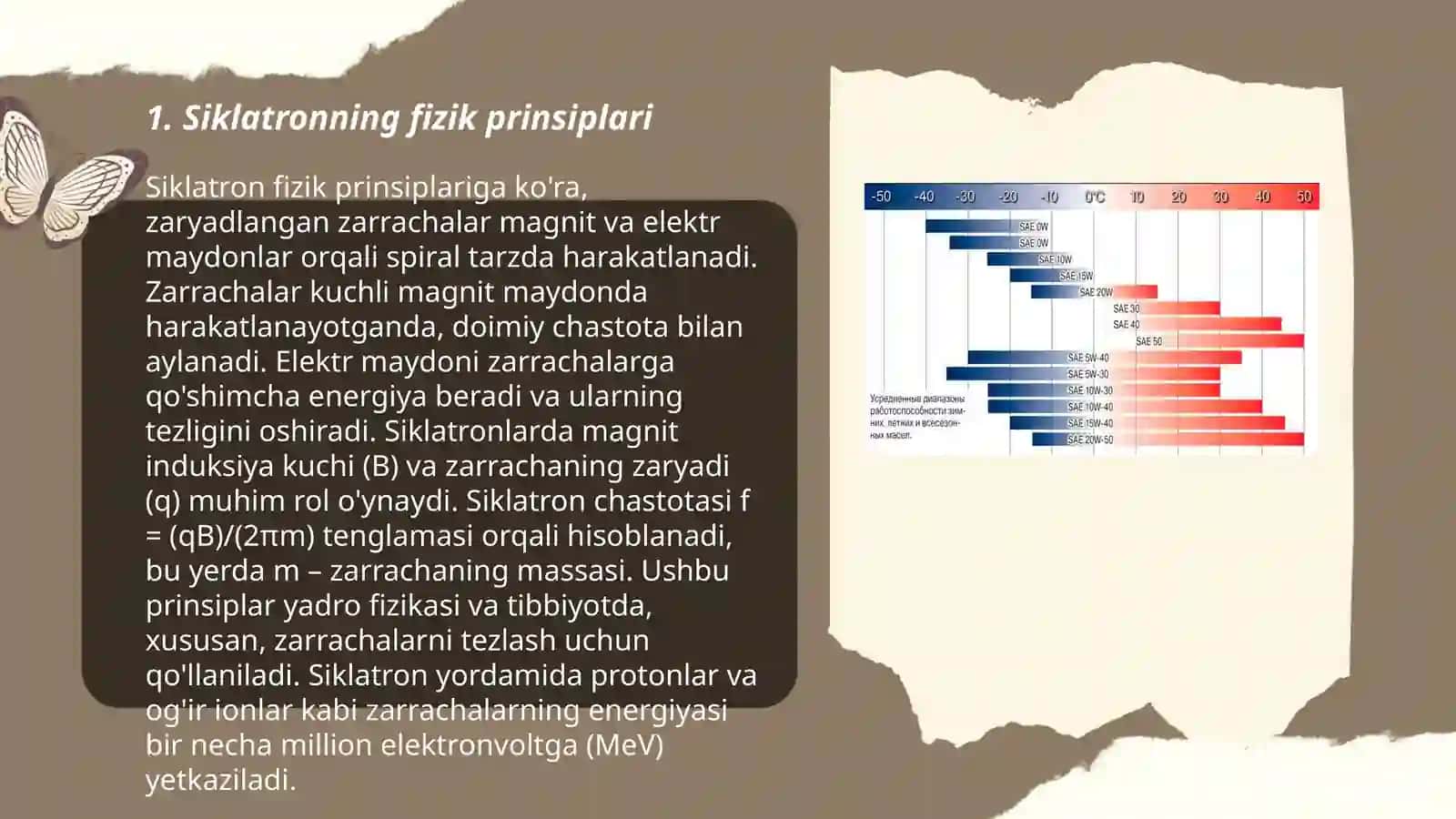 Siklatron va effektiv massa 3